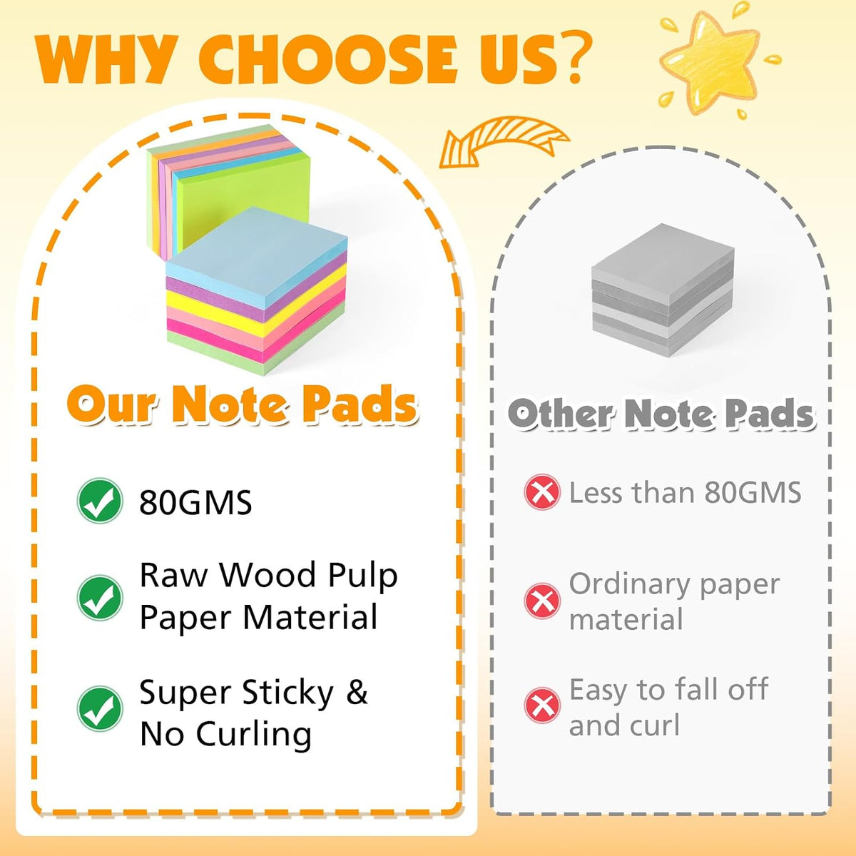 (60 Pack) Sticky Notes 1.5x2 in, 12 Bright Colors Self-Stick Note Pads